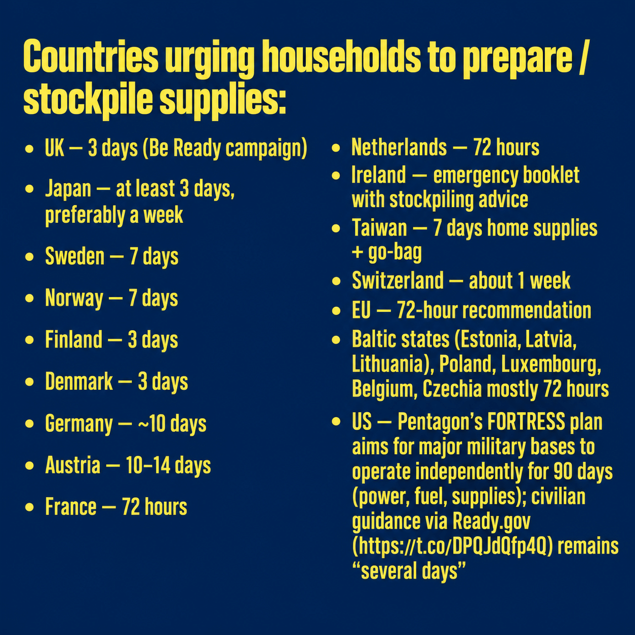 Global emergency preparedness recommendations